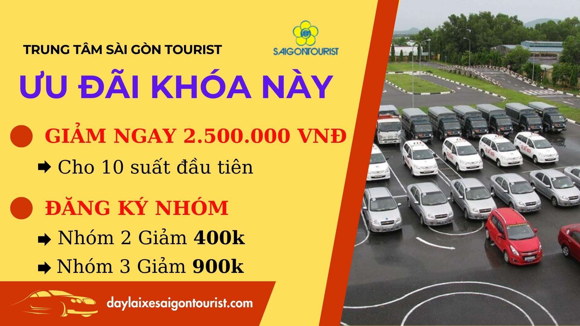 QUY TRÌNH THI BẰNG B1 